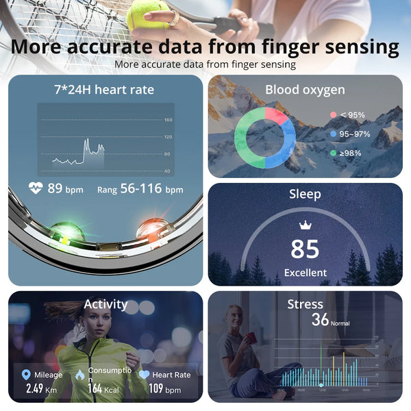 Smart Ring Health Tracker